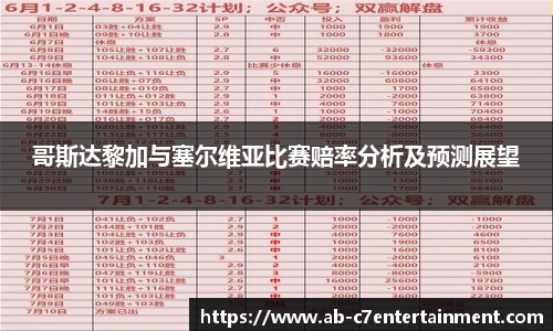 哥斯达黎加与塞尔维亚比赛赔率分析及预测展望