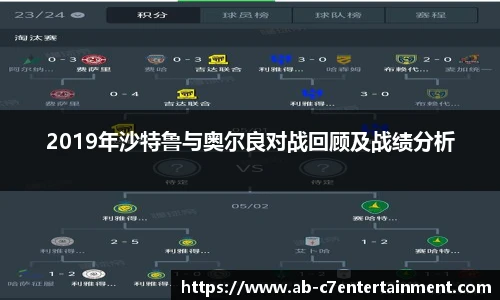 c7c7.app